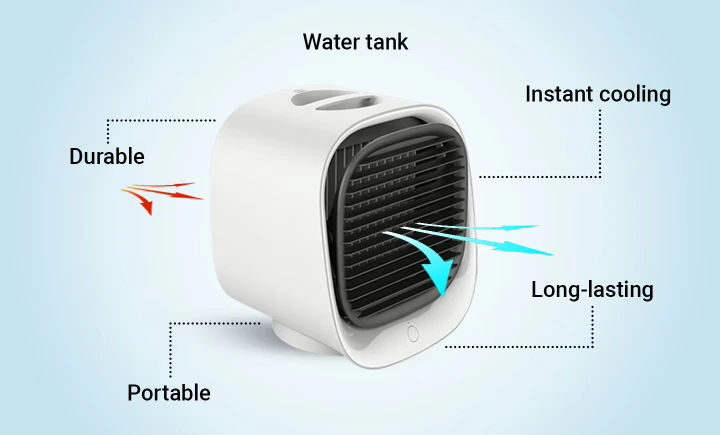 Benefits of AiraBreeze